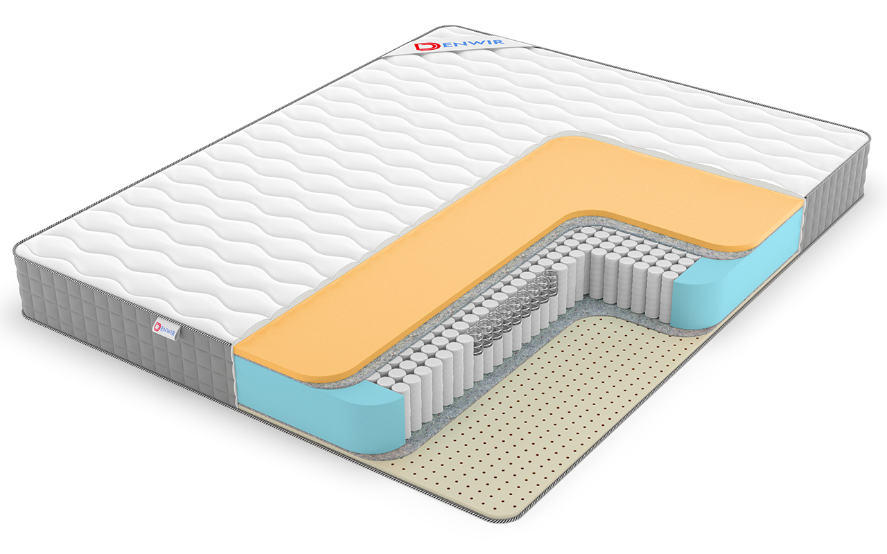 матрас Denwir Best Memo Soft S1000 1 Denwir Best Memo Soft S1000