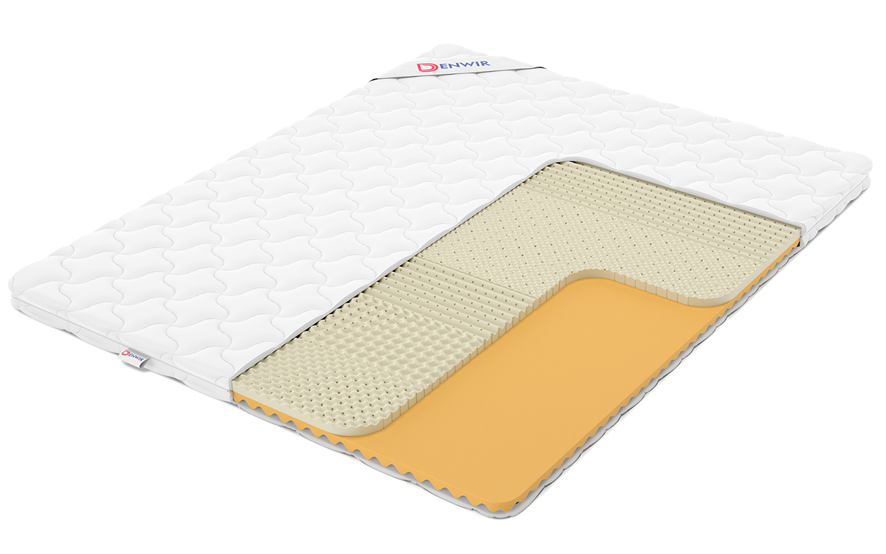наматрасник Denwir Top Comfort Air Relax 6 1 Denwir Top Comfort Air Relax 6