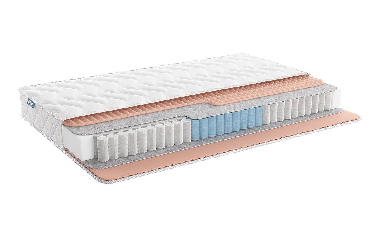 Dimax Relmas Light 3Zone