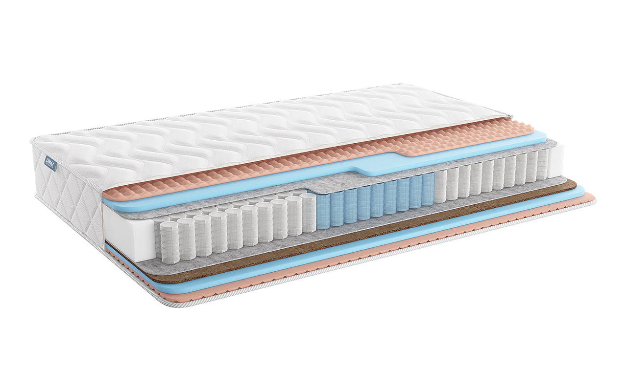 матрас Dimax Relmas Various 3Zone 1 Dimax Relmas Various 3Zone