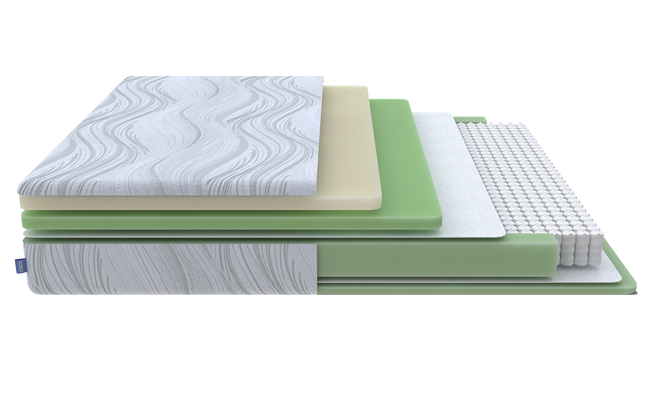 ProSon Dream Motion Memo M