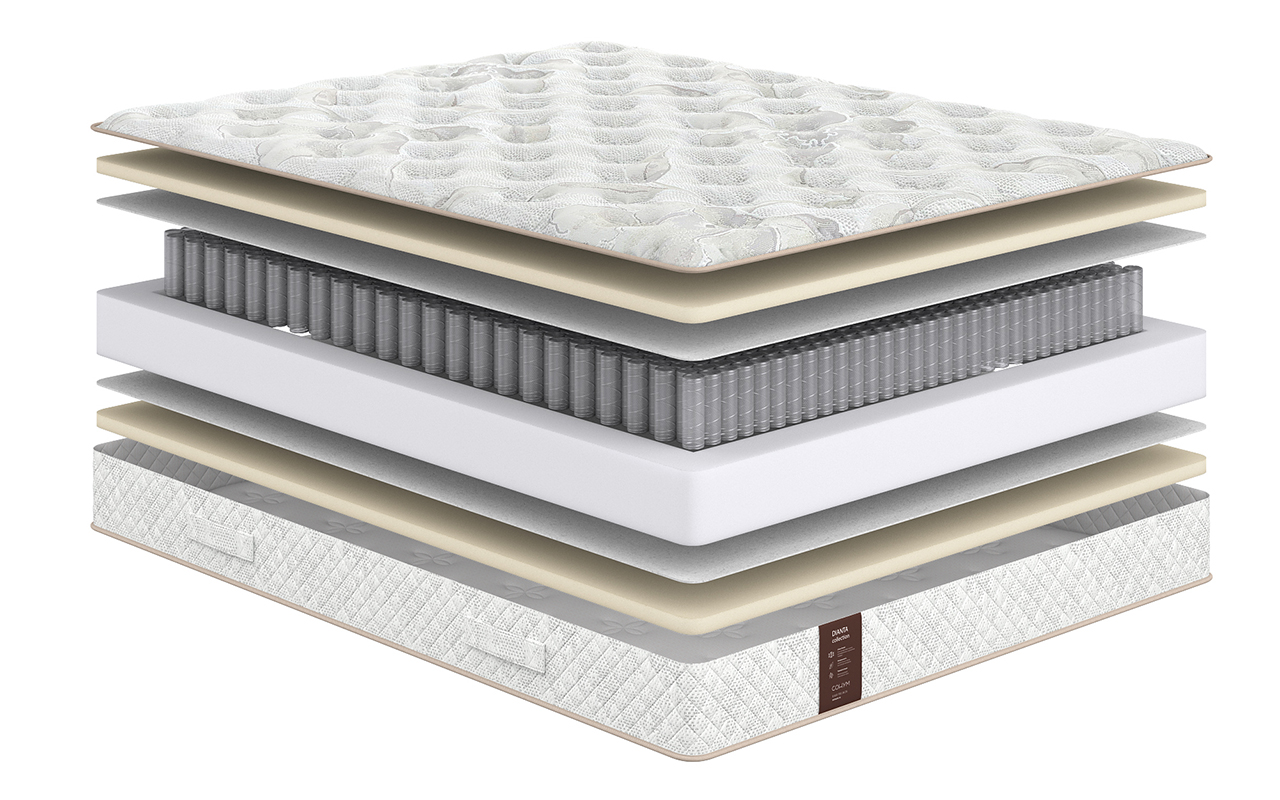 матрас Сонум Пружинные Dianta Soft 1 Сонум Пружинные Dianta Soft